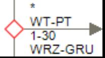 Symbol skoku warunkowego przedstawia rys. 73. Rys. 73 Symbol nowego skoku warunkowego Rys.
