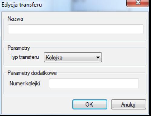 Typ transferu* Numer w zależności od typu transferu Rys.