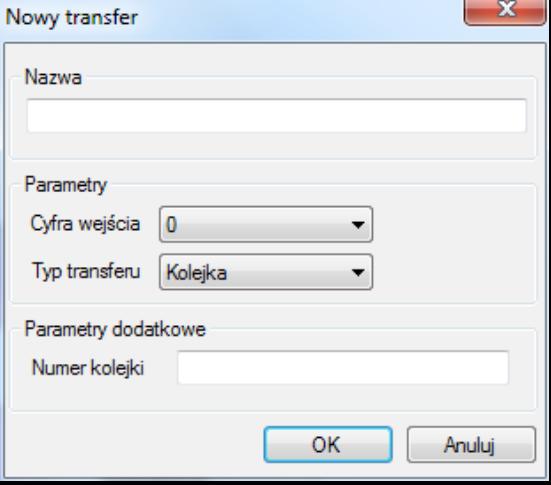 95), edycję transferu wykonujemy w oknie Edycja transferu (rys. 85).