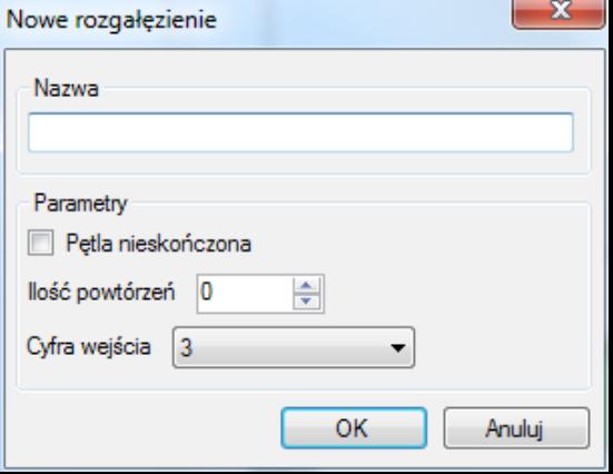 Rys. 98 Symbol rozgałęzienia Rys. 99 Menu podręczne bloku rozgałęzienie Blok rozgałęzienie dodajemy za pomocą okna Nowe rozgałęzienie (rys.