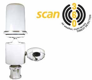 Serwis informacyjny Nowa seria czujek OPTEX BXS Radary Scan 360 w ofercie Linc Polska BX SHIELD to seria zewnętrznych pasywnych czujek podczerwieni z dwustronnym obszarem detekcji o zasięgu 12 m po