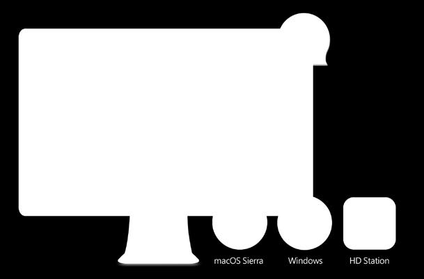 monitoringu wizyjnego z zaletami Internetu Rzeczy.