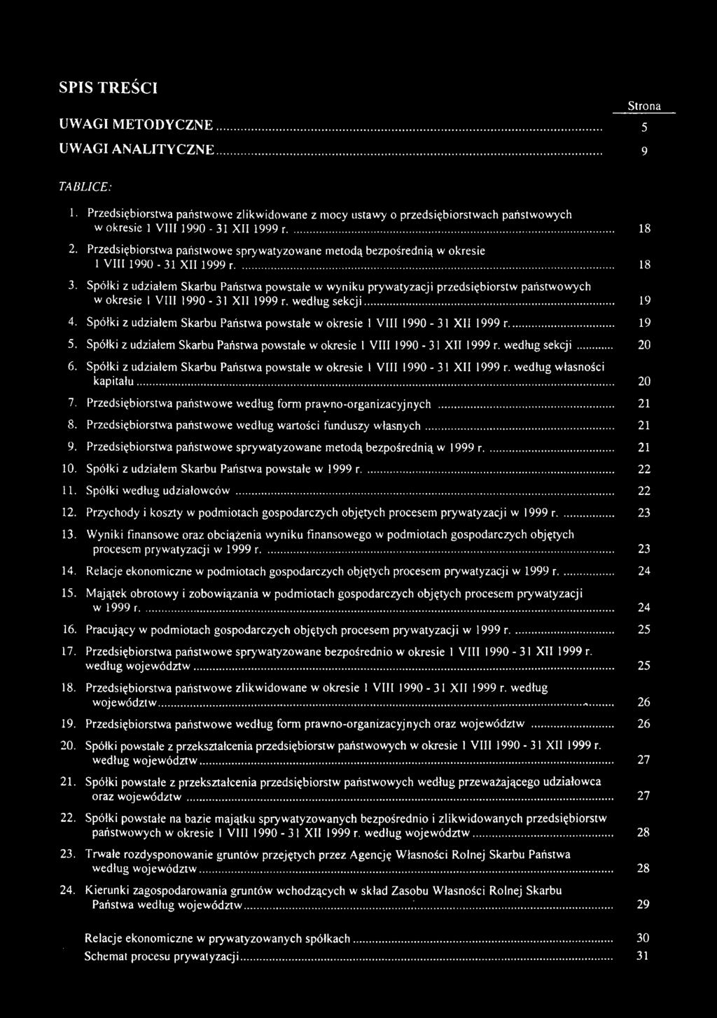Spółki z udziałem Skarbu Państwa powstałe w wyniku prywatyzacji przedsiębiorstw państwowych w okresie I VIII 1990-31 XII 1999 r. według sekcji... 19 4.