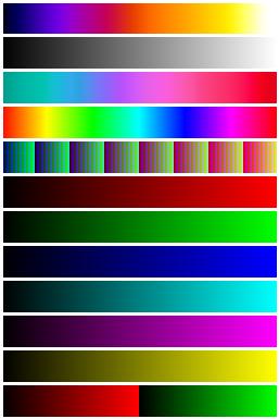 LUT przykłady Level R G B 1 255 0 0 2 255 24 0 3 255 48 0 4 255 72 0 5 255