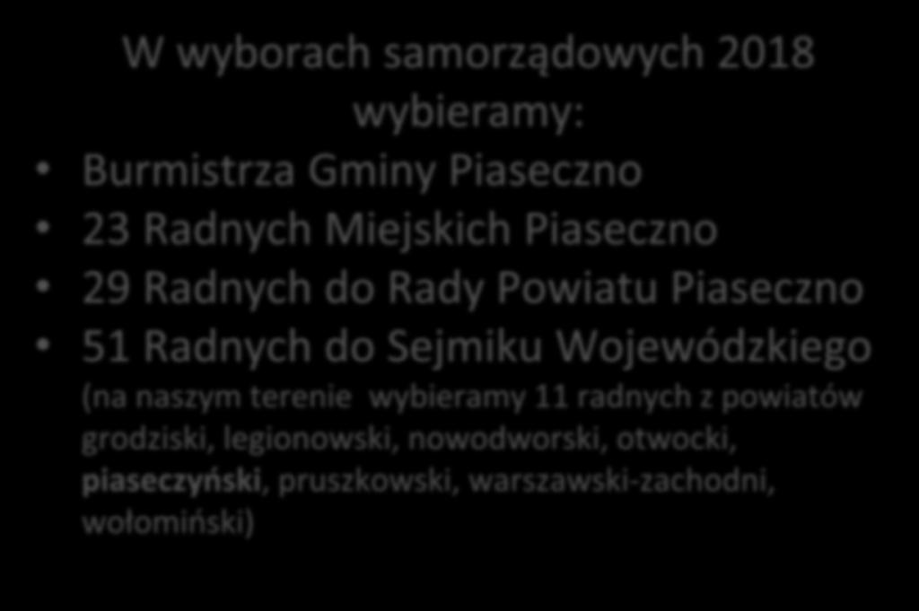 2018 Wybory Samorządowe 21.10.
