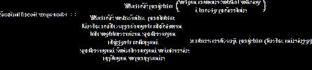 Należy pamiętać, że w przypadku realizacji w ramach jednego projektu usług społecznych i zdrowotnych należy zagwarantować możliwość oddzielnego monitorowania usług społecznych i zdrowotnych.
