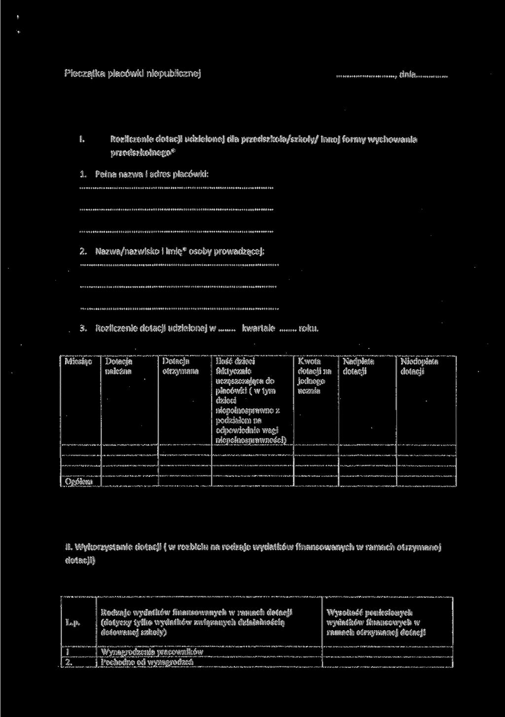 Pieczątka placówki niepublicznej., dnia. I. Rozliczenie dotacji udzielonej dla przedszkola/szkoły/ innej formy wychowania przedszkolnego* 1. Pełna nazwa i adres placówki: 2.