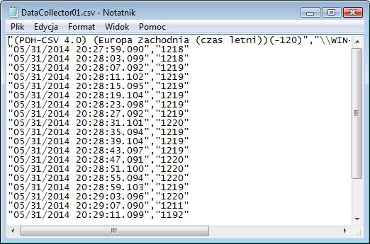 Zamknij plik tekstowy DataCollector01 i okno z folderem PerfLogs.