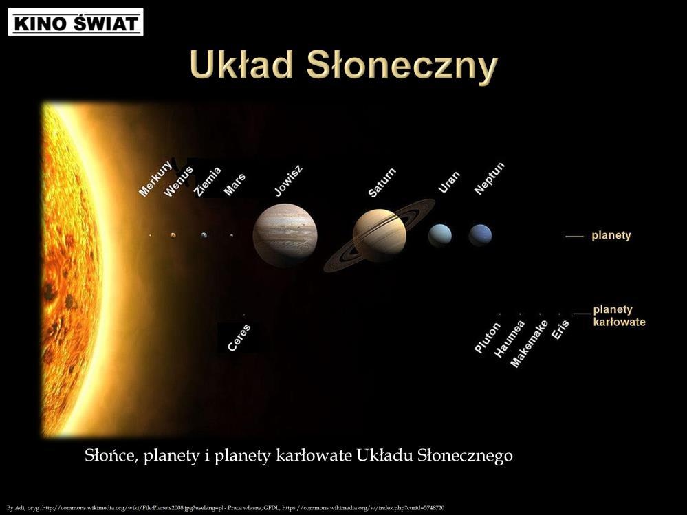 Układ Słoneczny to obszar obejmujący Słooce wraz ze wszystkimi ciałami pozostającymi pod jego grawitacyjnym wpływem.