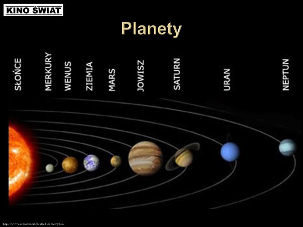 Planeta to obiekt astronomiczny okrążający gwiazdę lub pozostałości gwiezdne, w którego wnętrzu nie zachodzą reakcje termojądrowe, wystarczająco duży, aby uzyskad prawie kulisty kształt oraz osiągnąd