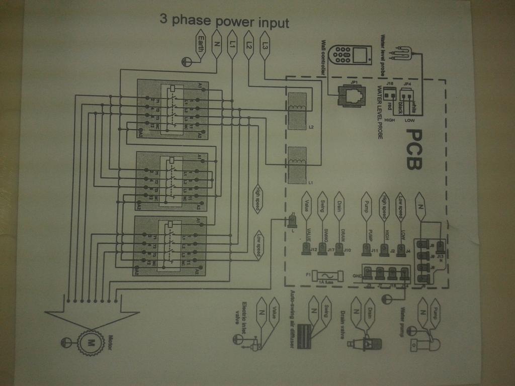 9. Schemat elektryczny 10. Instrukcja BHP 1. Każdorazowo podczas przeglądu i serwisu klimatyzatora należy koniecznie odłączyć od niego zasilanie elektryczne. 2.