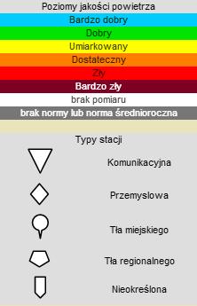 15 r. Żródło: WIOŚ, System monitoringu powietrza w województwie mazowieckim 4.7.2.