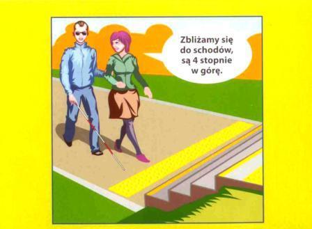 drzwi (w takiej sytuacji pomocne będzie poinformowanie o tym, czy drzwi otwierają się w kierunku idących czy w