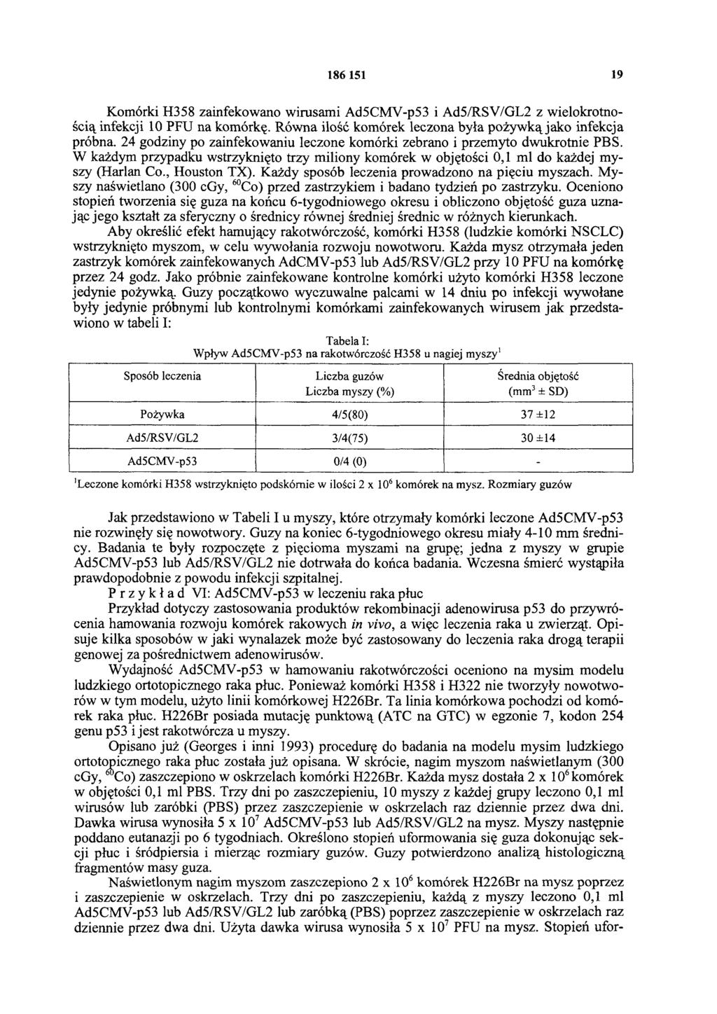 186 151 19 Komórki H358 zainfekowano wirusami Ad5CMV-p53 i Ad5/RSV/GL2 z wielokrotnością infekcji 10 PFU na komórkę. Równa ilość komórek leczona była pożywką jako infekcja próbna.
