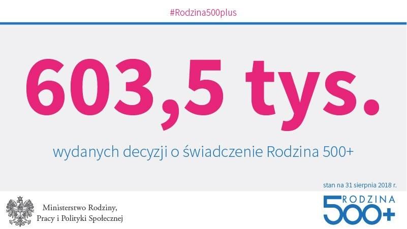 Techniki i Oświaty z udziałem 286 delegatów, reprezentujących 9800 członków ze 127 instytutów naukowych, 23