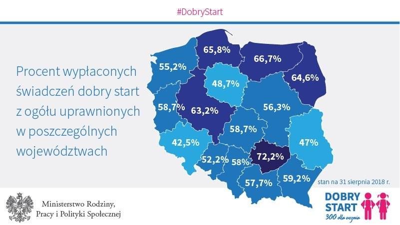 Świadectwo dojrzałości Centralna Komisja Egzaminacyjna podała informację dotyczącą ogółu przyznanych świadectw dojrzałości.