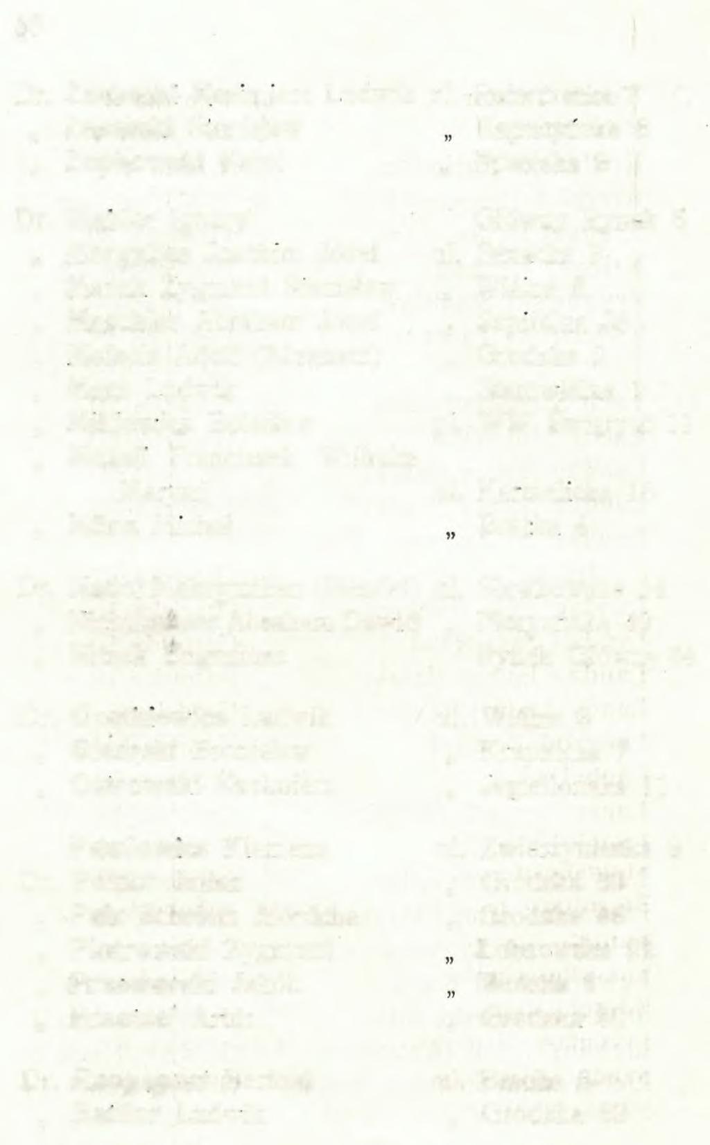 10 Dr. Łachecki Kazimierz Ludwik ul. Reformacka 7 Łazarski Stanisław Kapucyńska 3 * Łepkowski Karol n Poselska 9 Dr.