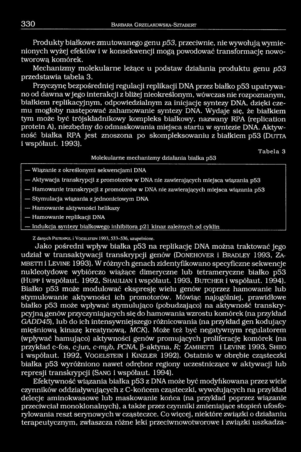 Przyczynę bezpośredniej regulacji replikacji DNA przez białko p53 upatrywano od dawna w jego interakcji z bliżej nieokreślonym, wówczas nie rozpoznanym, białkiem replikacyjnym, odpowiedzialnym za