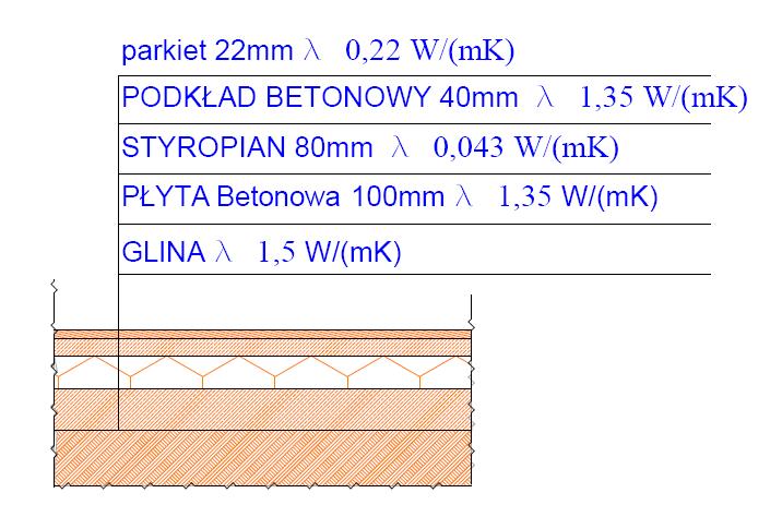 9.spółczynnik