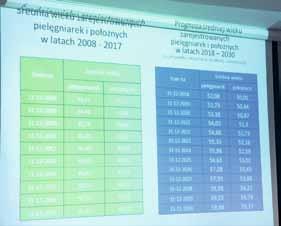Omówiono zasady działania i finansowania prac Komisji w roku 2018 (celem przygotowania preliminarza finansowego).
