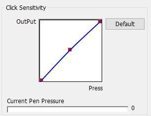 "Click Sensitivity" i "Current Pen Pressure" Możesz dostosować czułość nacisku "OutPut"(wydajność) oraz