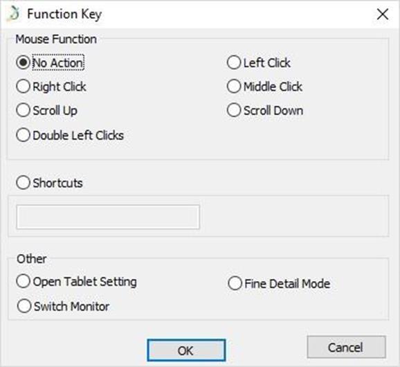 "Disable express keys", Kiedy włączone wszystkie przyciski są nie aktywne. c.