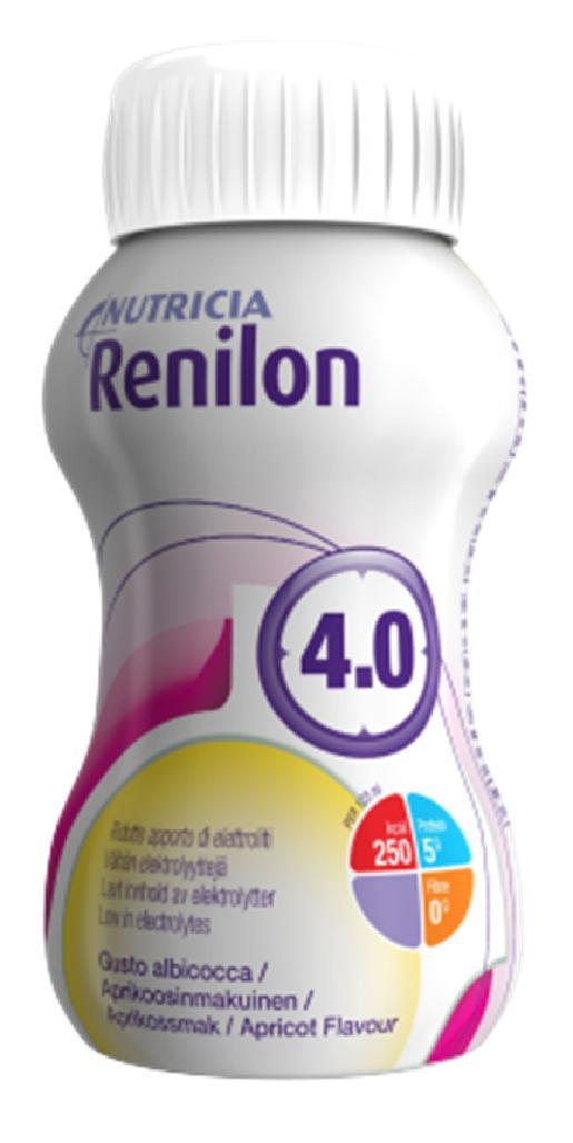 RENILON 4.
