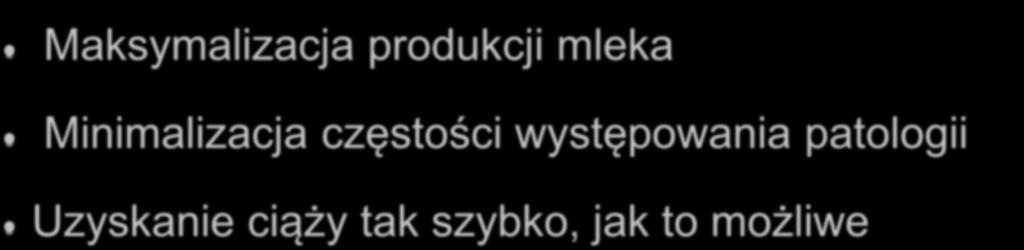 patologii Uzyskanie