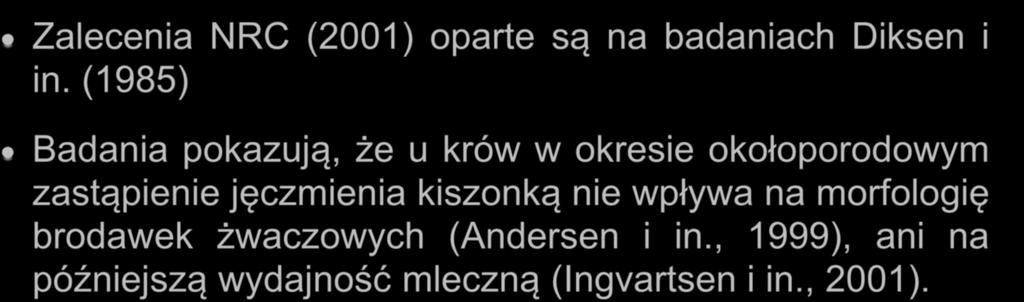 Przed wycieleniem Zalecenia NRC (2001) oparte są na badaniach Diksen i in.