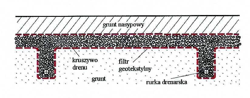 francuskim) [40] -