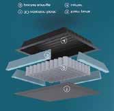 Smart Furniture od Peka PEKA Sp.