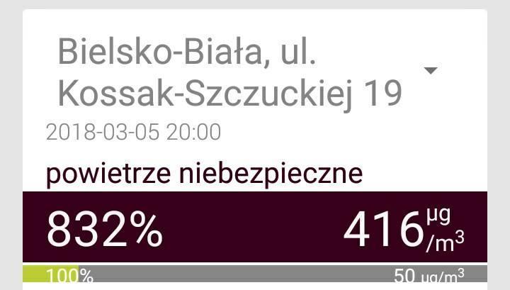 Co wpływa