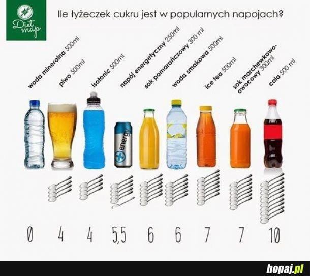 Co wpływa