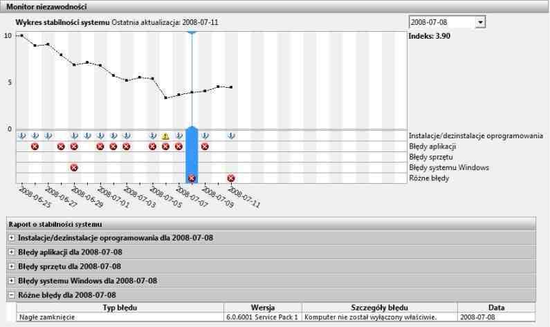 Monitor niezawodności Przystawka Monitor niezawodności dostarcza danych dotyczących niezawodności systemu w okresie jego istnienia.