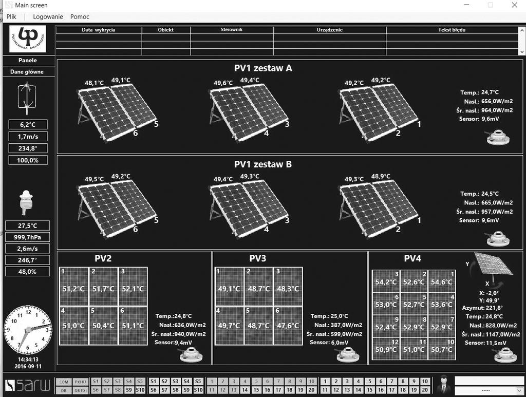 Elektrownię fotowoltaiczną tworzą cztery konfiguracje paneli z modułami polikrystalicznymi ESP 250 6P: panel fotowoltaiczny (PV1) zainstalowany nieruchomo na dachu budynku pod kątem 38 w kierunku