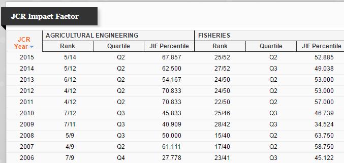 AGRICULTURAL ENGINEERING