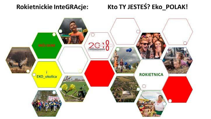 V Festyn Rodzinny Rokietnickie InteGRAcje Kto TY JESTEŚ? Eko_POLAK! 26 maja 2018 roku teren przy Szkole Podstawowej im. Jana Brzechwy i Przedszkolu Bajeczka w Rokietnicy START godz. 12 To już 5.