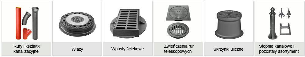 Ważne!