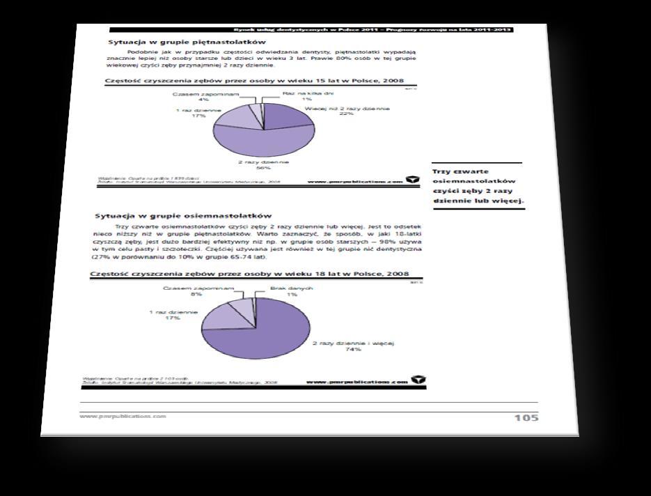 przepisów prawnych Opracowywanie prognoz dla rynku usług dentystycznych w Polsce. Kto korzysta z raportu?