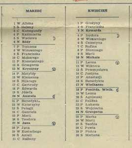 17 grudnia 1955 ponownie Andrzej Kurylewicz i Wanda Warska, także Zbigniew Cieplik na harmonijce ustnej (sala Teatru Ludowego). ROK 1956 4.