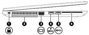 Element Opis (5) Gniazdo/wskaźniki RJ-45 (sieciowe) Umożliwia podłączenie kabla sieciowego. Zielony (po lewej): sieć jest podłączona. Pomarańczowy (po prawej): aktywność w sieci.