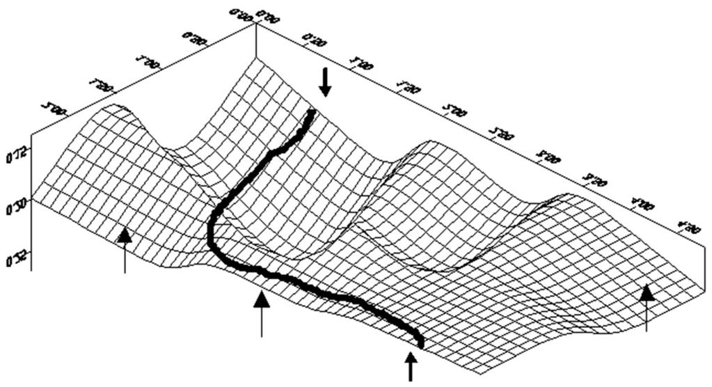 Rozkład prędkości oraz naprężeń stycznych w komorach przepławki typu wielkokomorowego 157 Ryc. 9.