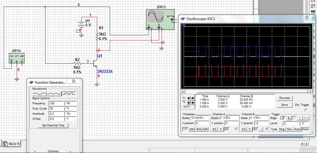 Tranzystor jako klucz Sporządź układ jak na rysunku, po uruchomieniu symulacji porównaj sygnał wejściowy na bazie tranzystora z napięciem na kolektorze tranzystora.