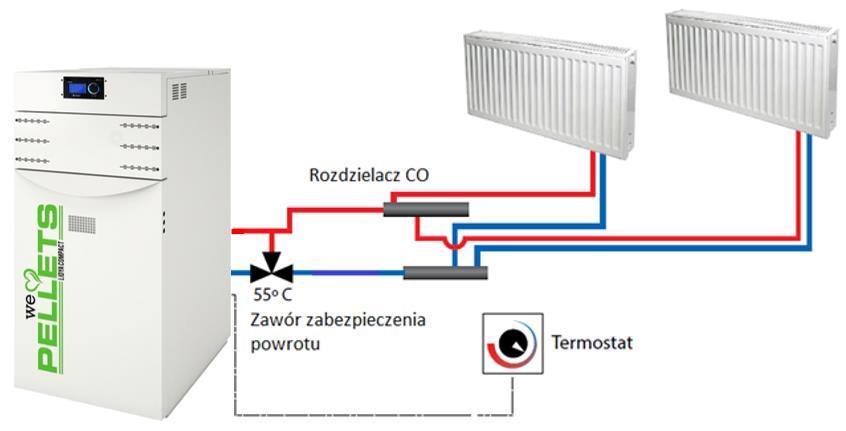 9. SCHEMATY HYDRAULICZNE Prezentowane schematy są wyłącznie poglądowe.
