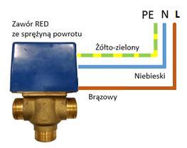 PE N L VALVE Żółto zielony uziemienie zaworu PE Brązowy faza siłownika L
