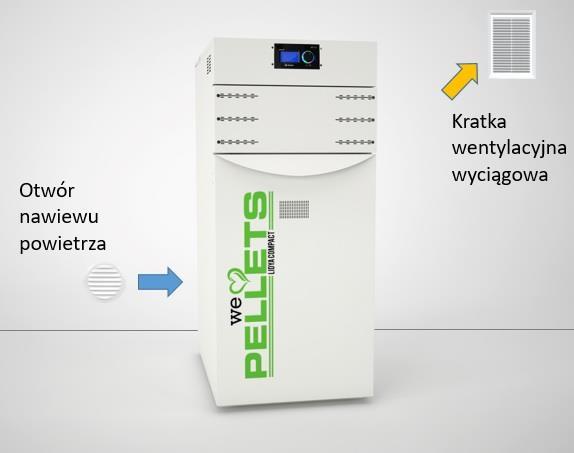 Sterowanie pracą kotła: Z tyłu kotła znajduje się wejście do podłączenia zewnętrznego termostatu pomieszczenia (opcja dodatkowa).