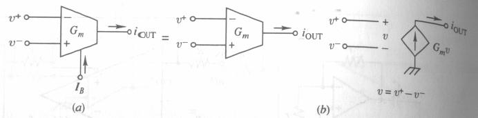 Operacyny wzmacniacz trankonduktancyny OTA Operational Tranconductance Amplifier [] Ry.