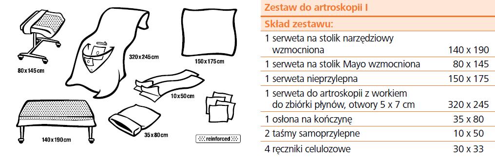 SIWZ. Projekt umowy Czy zamawiający dopuści możliwość dostarczania faktury wersji elektronicznej w formacie.kt,.kto,.kt1 Odpowiedź: Zgodnie z SIWZ Pakiet 2, poz.