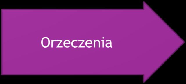 Poradnia psychologiczno pedagogiczna ZESPÓŁ