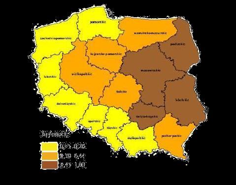 Dodatkowe cele szczegółowe dla niektórych grup odpadów Odpady